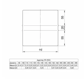 Адаптер ПП (430/0,8 мм) Ф250
