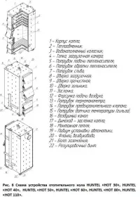 Твердотопливный котел Huntel Hot 110