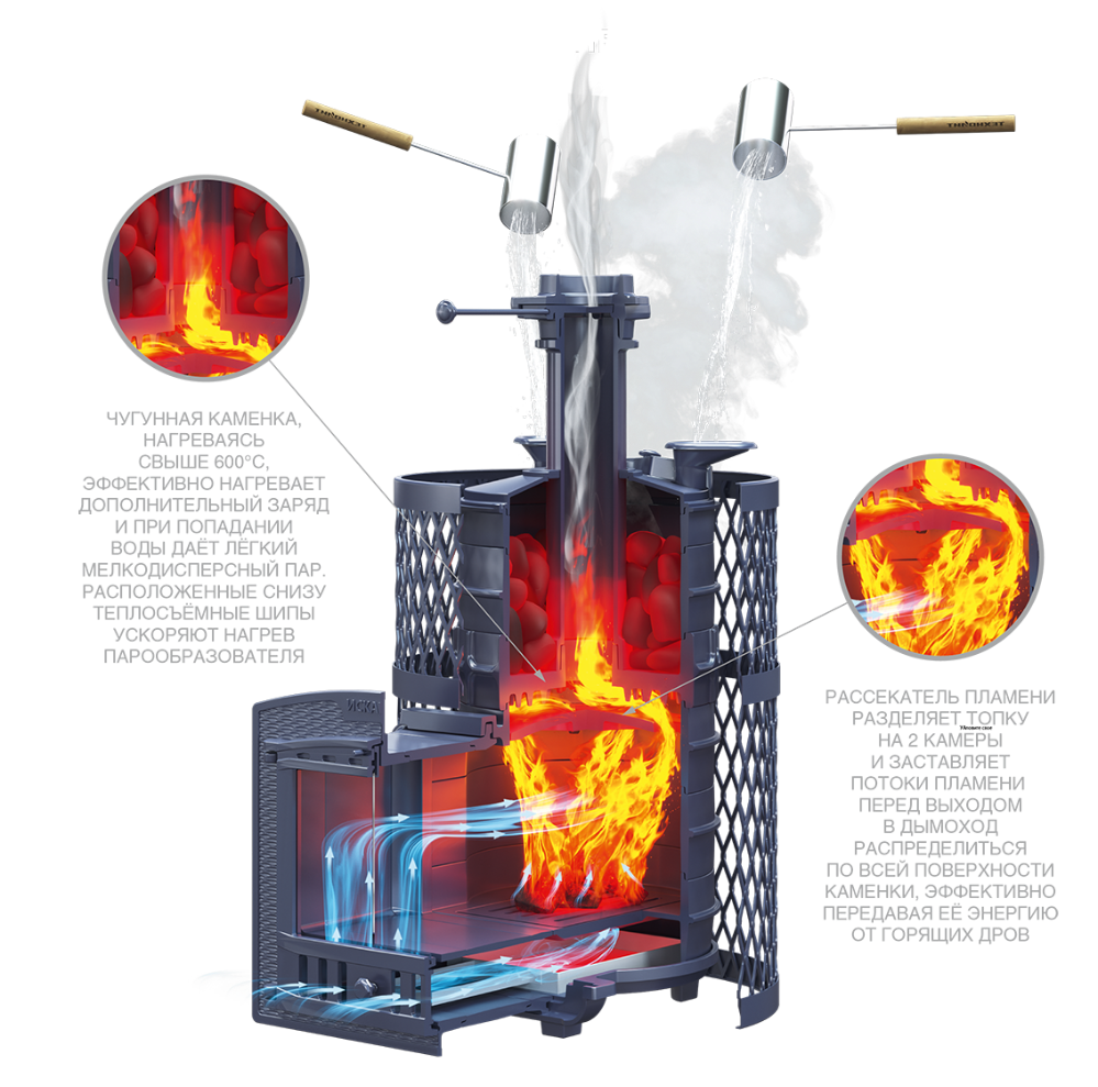 Комплект Искандер 18 (П2) PRO Оптима 680/40 Змеевик