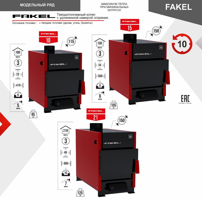 Твердотопливный котел  Fakel (Факел) 20 кВт