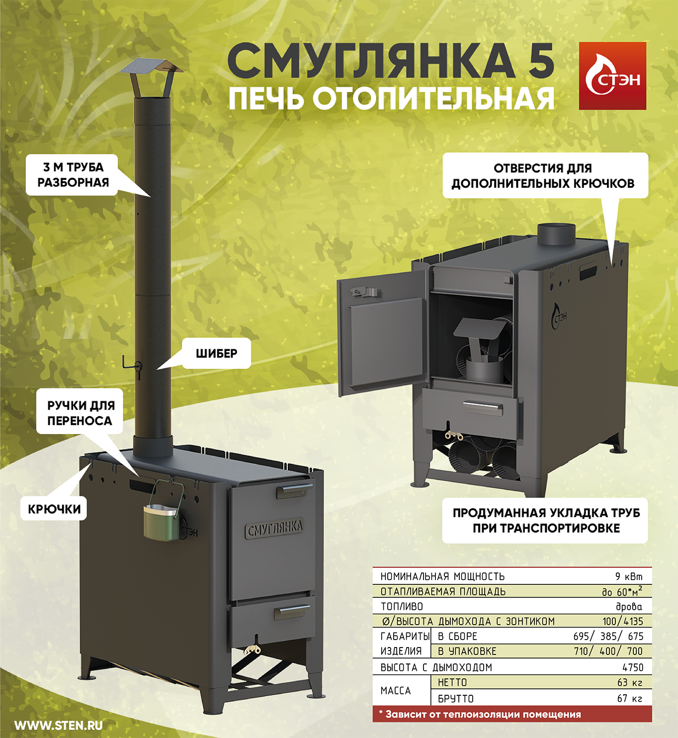 Отопительная печь Смуглянка 5