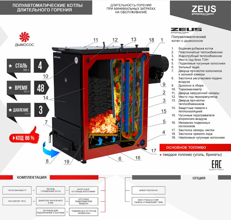 Котел твердотопливный ZEUS (Зевс) 60 кВт