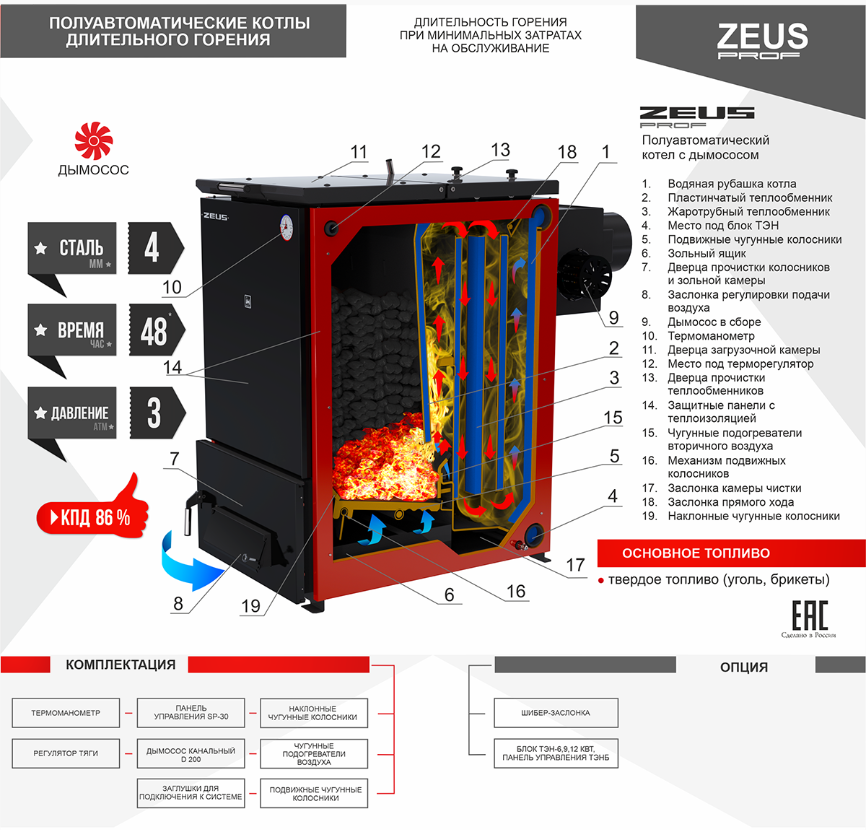 Котел твердотопливный ZEUS (Зевс) 80 кВт