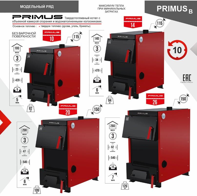 Твердотопливный котел PRIMUS B 14 кВт (без варочной повехности)