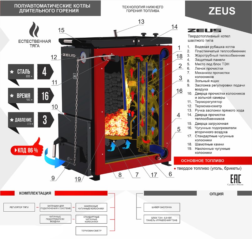 Котел твердотопливный ZEUS (Зевс) 45 кВт