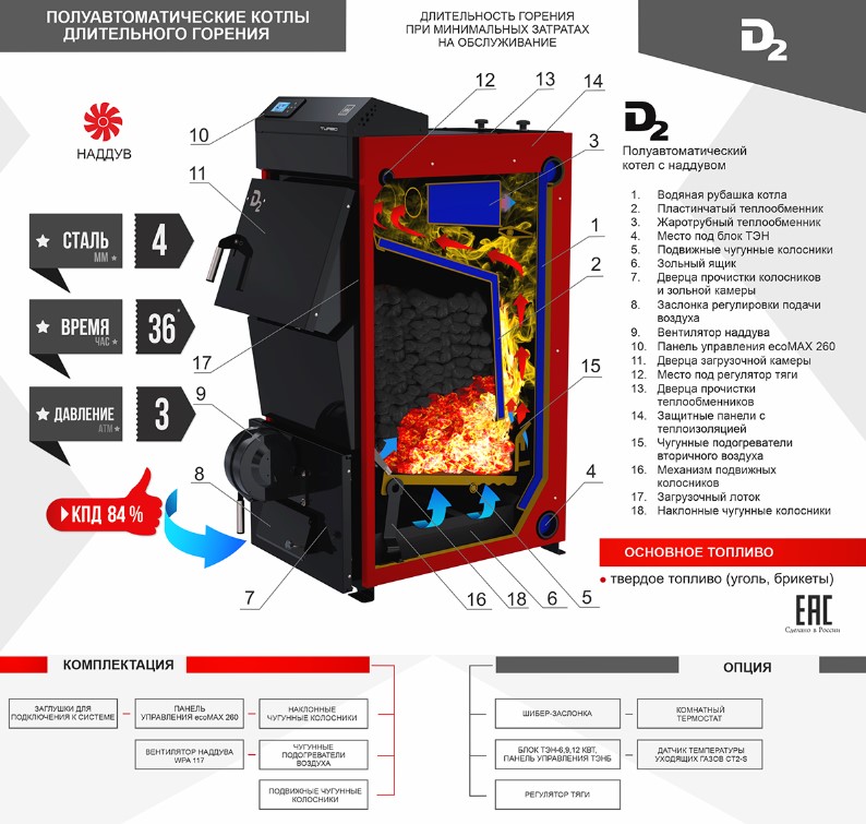 Котел твердотопливный D2 (Д2) 42 кВт