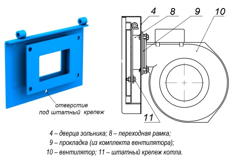 Комплект котловой автоматики TurboJet