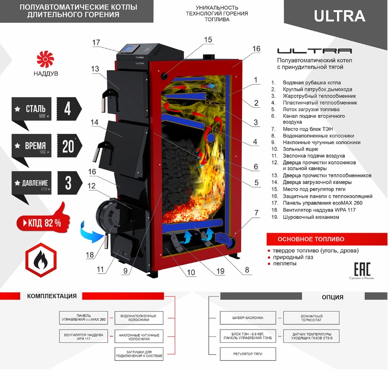 Котел отопительный полуавтоматический ULTRA (Ультра) 16 кВт