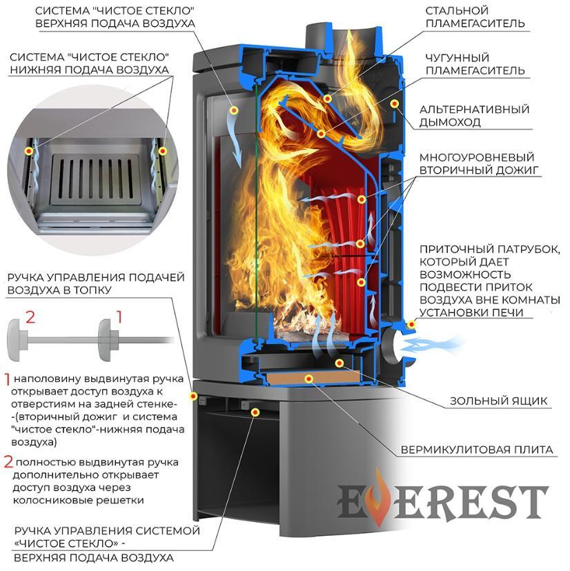 EVEREST H7PМ (1).jpg EVEREST H7PМ (1).jpg