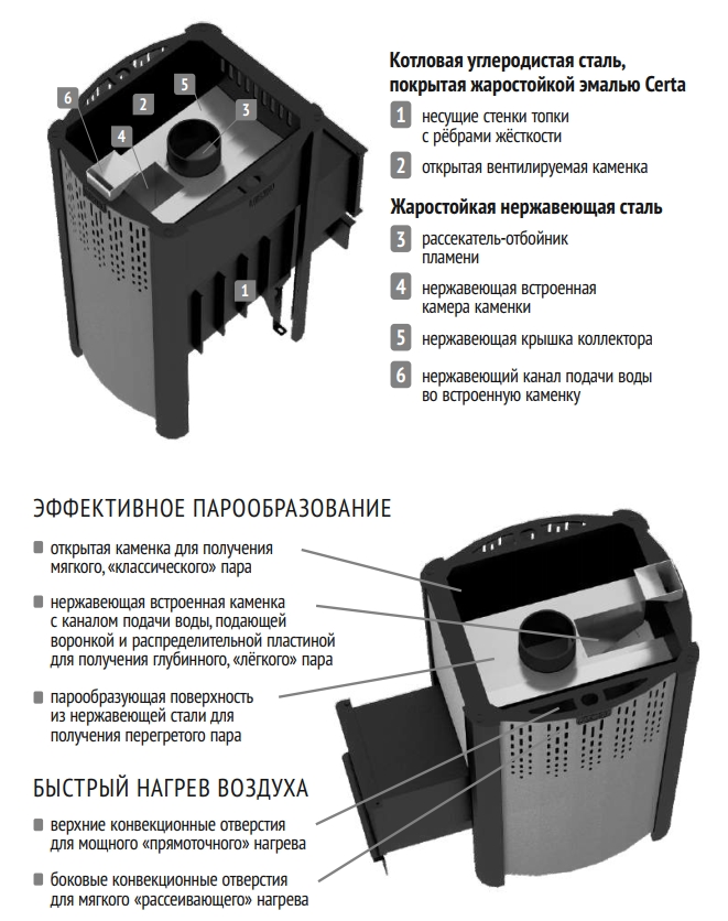 Банная печь Костер DS Rain 22