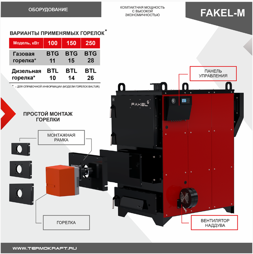 Твердотопливный комбинированный котел  FAKEL-М 350 кВт