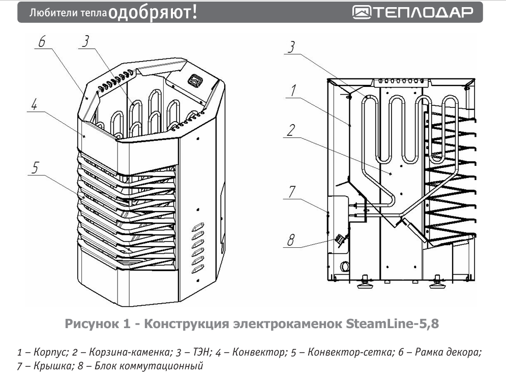 Электрокаменка SteamLine 8