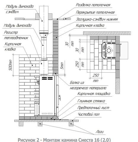 Монтаж Сиеста 16 2.0