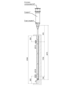 Вентиляция для бани вертикальная Поток