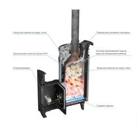 Чугунная банная печь Атмосфера XL Талькохлорит ламель+сетка с газовой горелкой