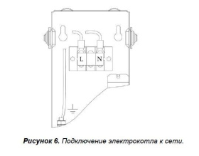 Электрический котел СТЭН Эко 5 кВт