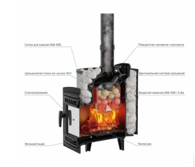 Чугунная банная печь Атмосфера М КТТ сетка