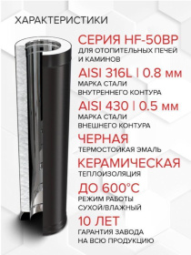 Сэндвич L 1000мм (AISI 430/0,8+430/эмаль/600 черная + керамика) Ф115х200