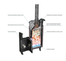 Чугунная банная печь Атмосфера L Россо Леванто ламель+сетка с газовой горелкой