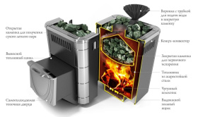 Банная печь Гейзер Микра 2017 Carbon ДН ЗК антрацит