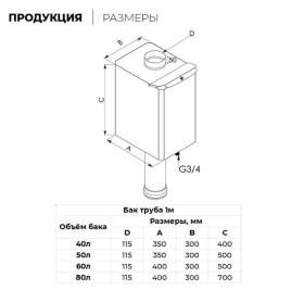 Бак-труба 85 л 115 (AISI 201/1,0 м) 0,8 мм