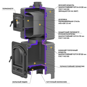 Печь-камин EVEREST с духовкой