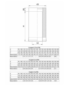Сэндвич L 500мм (AISI 430/0,8мм + нерж.) Ф250х350