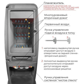 Печь-камин EVEREST S12М