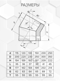 Сэндвич-колено 135° (AISI 304/0,8 430/эмаль/600 черная +керамика) Ф150х210