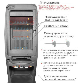 Печь-камин EVEREST S7М