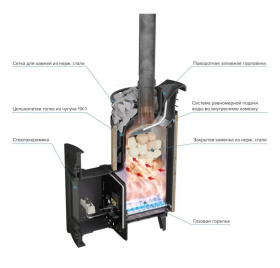 Чугунная банная печь Атмосфера XL Окаменевшее дерево ламель+сетка с газовой горелкой