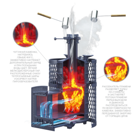 Чугунная банная печь Искандер ЗК 18 (П2) Pro