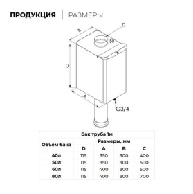 Бак-труба 85 л 115 (AISI 304/1м) 1 мм