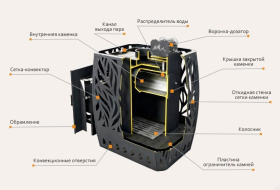Печь для бани Скала 12 Т стекло