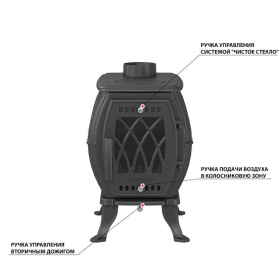 Чугунная печь-камин Везувий BX-05 Антрацит Чугунная печь-камин Везувий BX-05 Антрацит