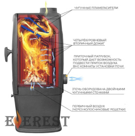 Печь-камин EVEREST S12